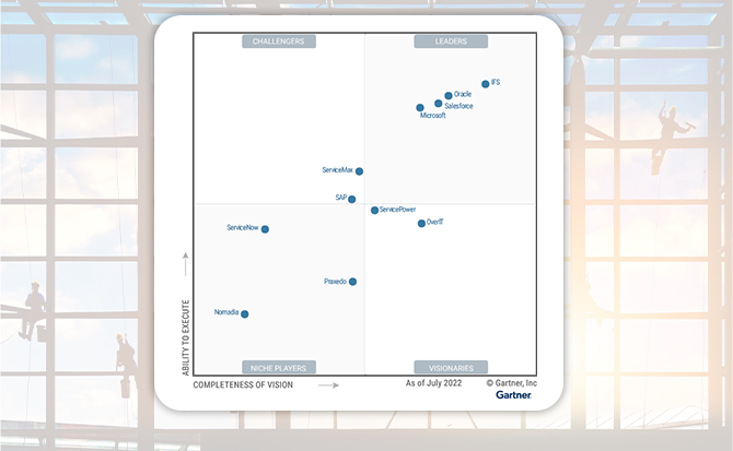 ifs_homepage_carousel_Gartner-22_31_10_670x413