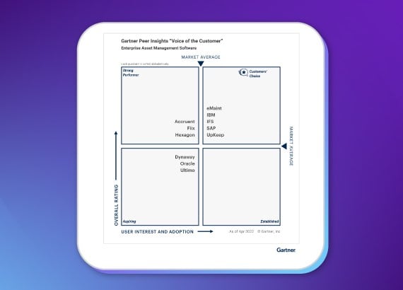 IFS Gartner EAM award v2